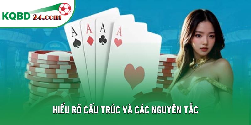 Hiểu rõ cấu trúc và các nguyên tắc