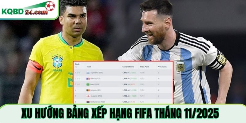 Xu hướng của bảng xếp hạng FIFA tháng 11/2025