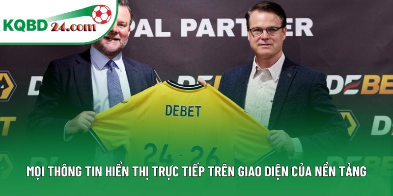 Mọi thông tin hiển thị trực tiếp trên giao diện của nền tảng